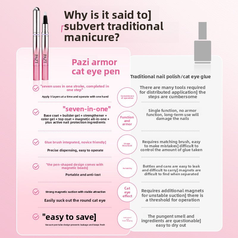 5-Color Cat-Eye Nail Polish Pen with Small Magnetic Beads
